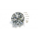 Diamantes TALLA Brillante redondo de 0,78Kts.
